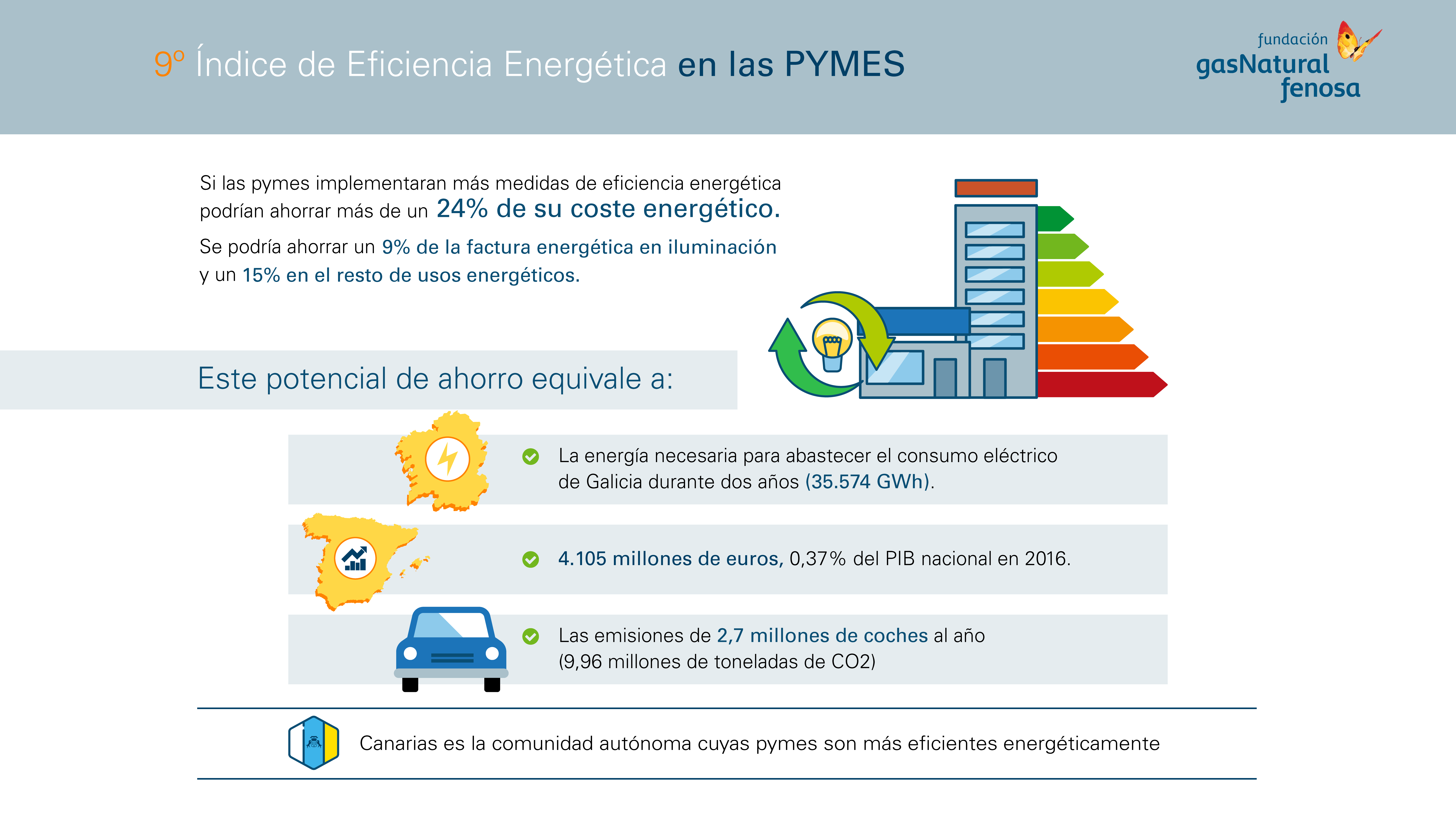 eficiencia energetica-01