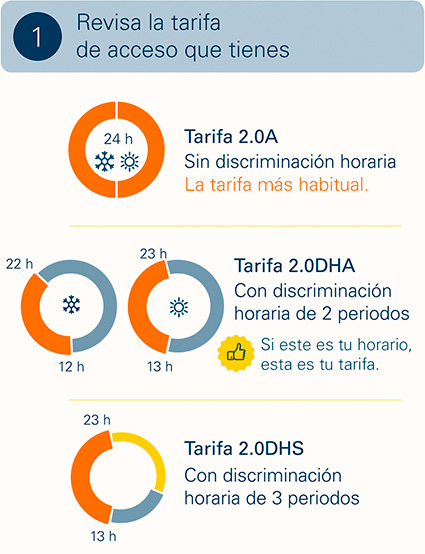 optimizar-factura