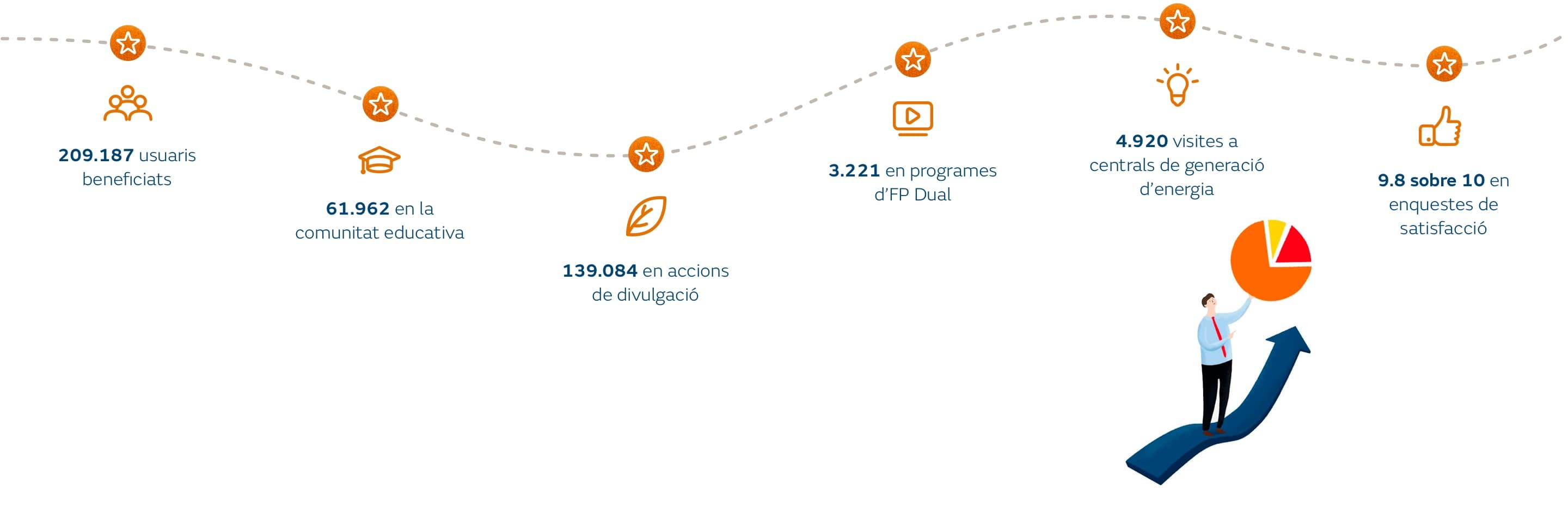 indicadores1_CA_desktop
