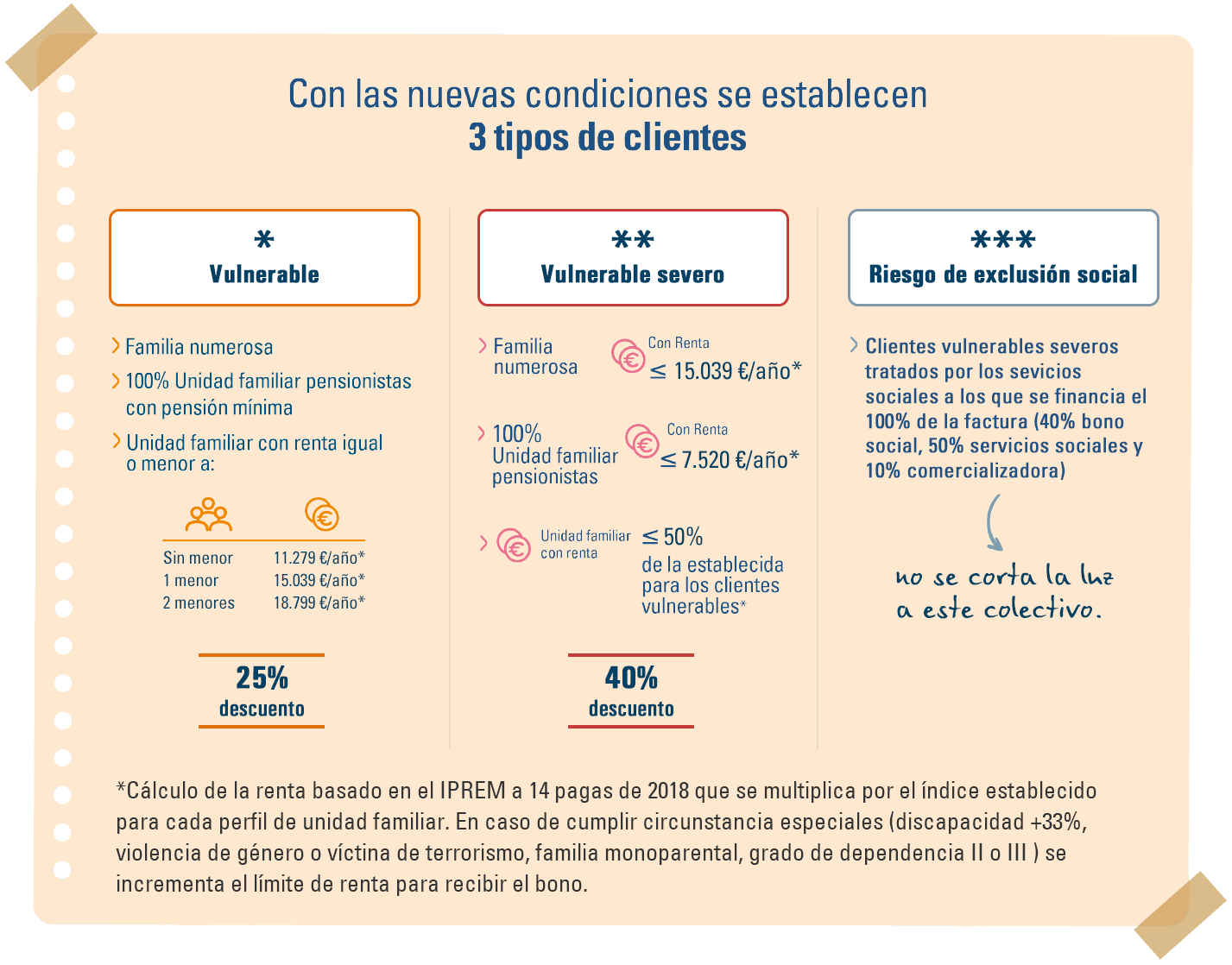 BonoSocial02_ES
