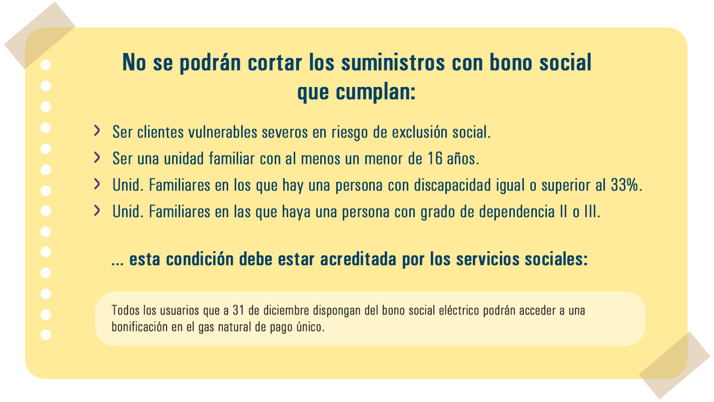 BonoSocial05_ES