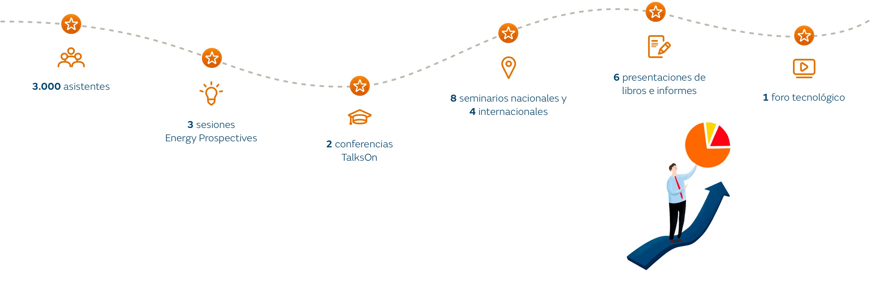 indicadores2-ema-desktop
