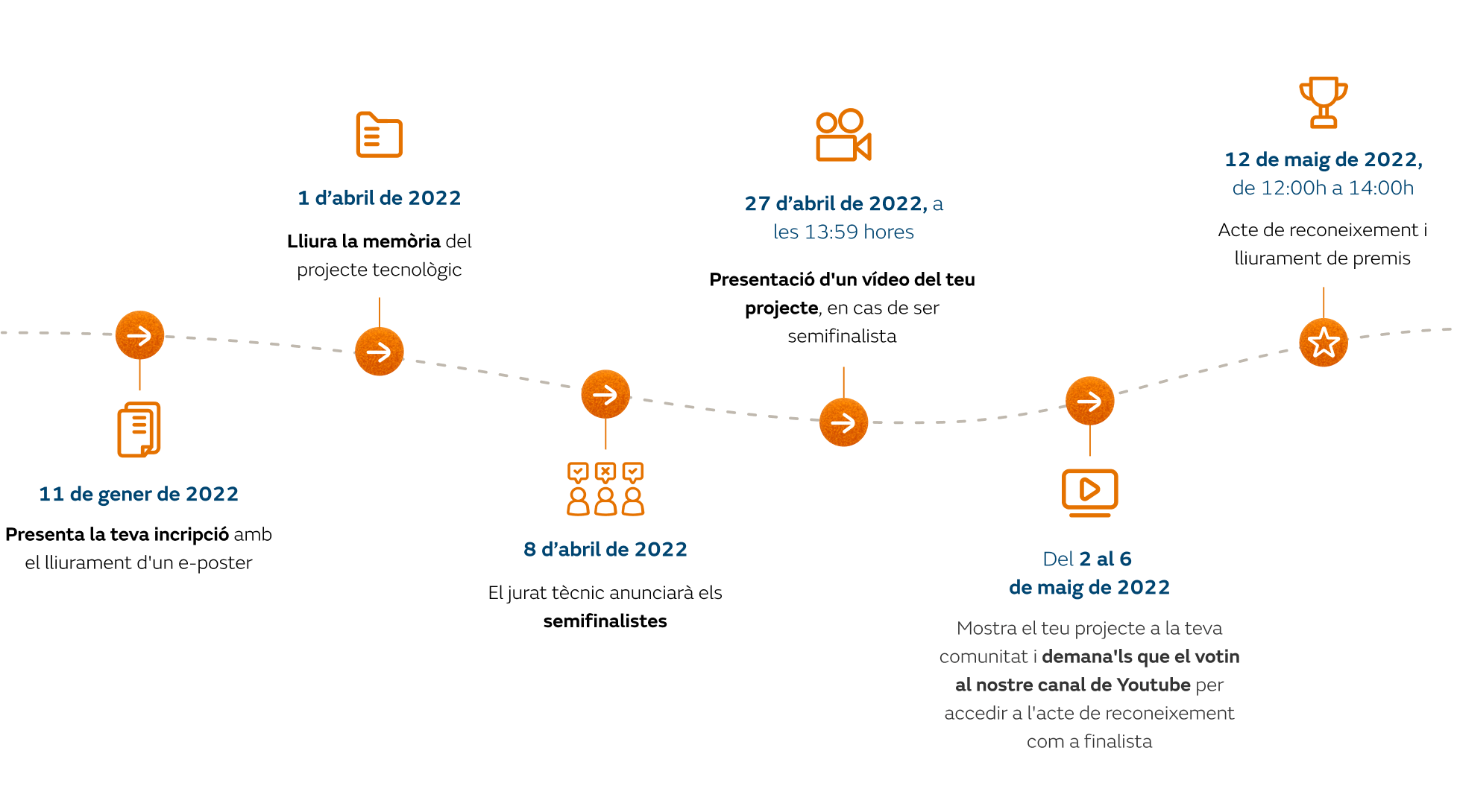 20210909_infografia_hitos_efigy_desktop_CA