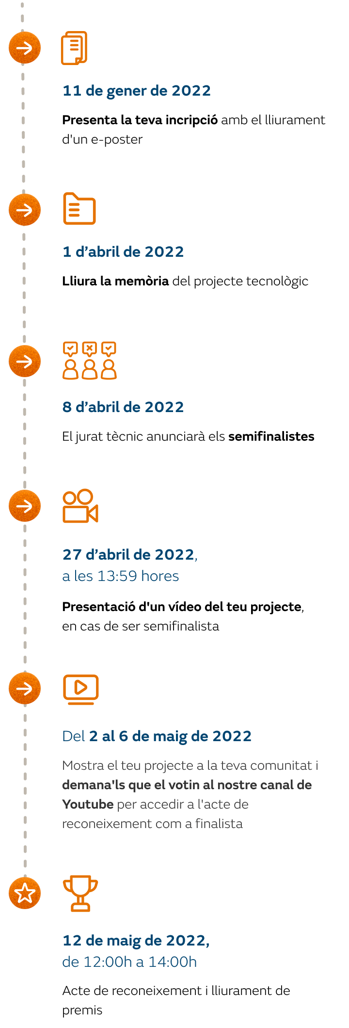 20210909_infografia_hitos_efigy_mobile_CA