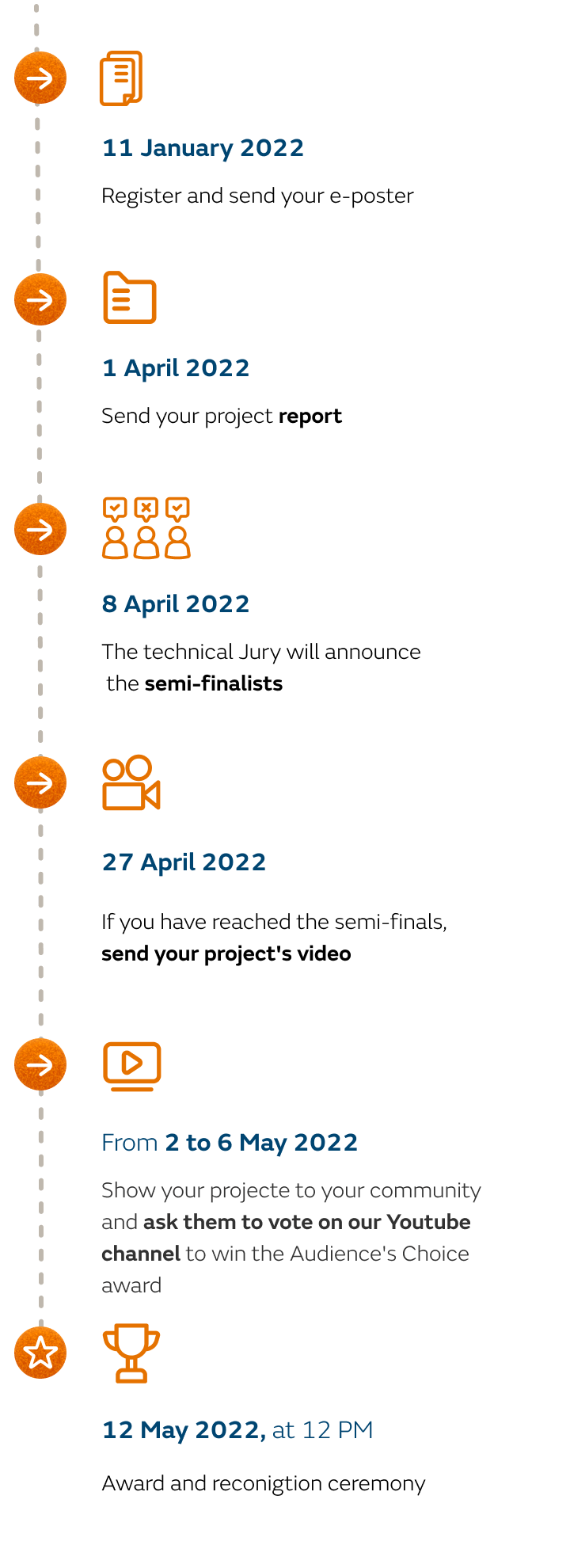 20210909_infografia_hitos_efigy_mobile_EN