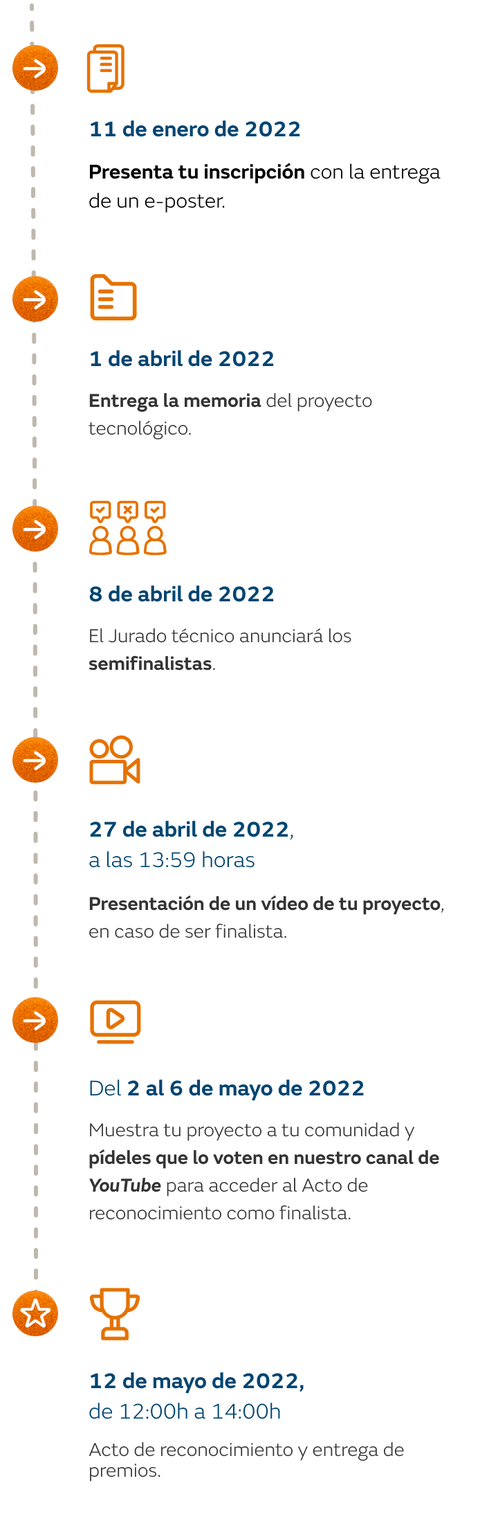 20210909_infografia_hitos_efigy_mobile_ES