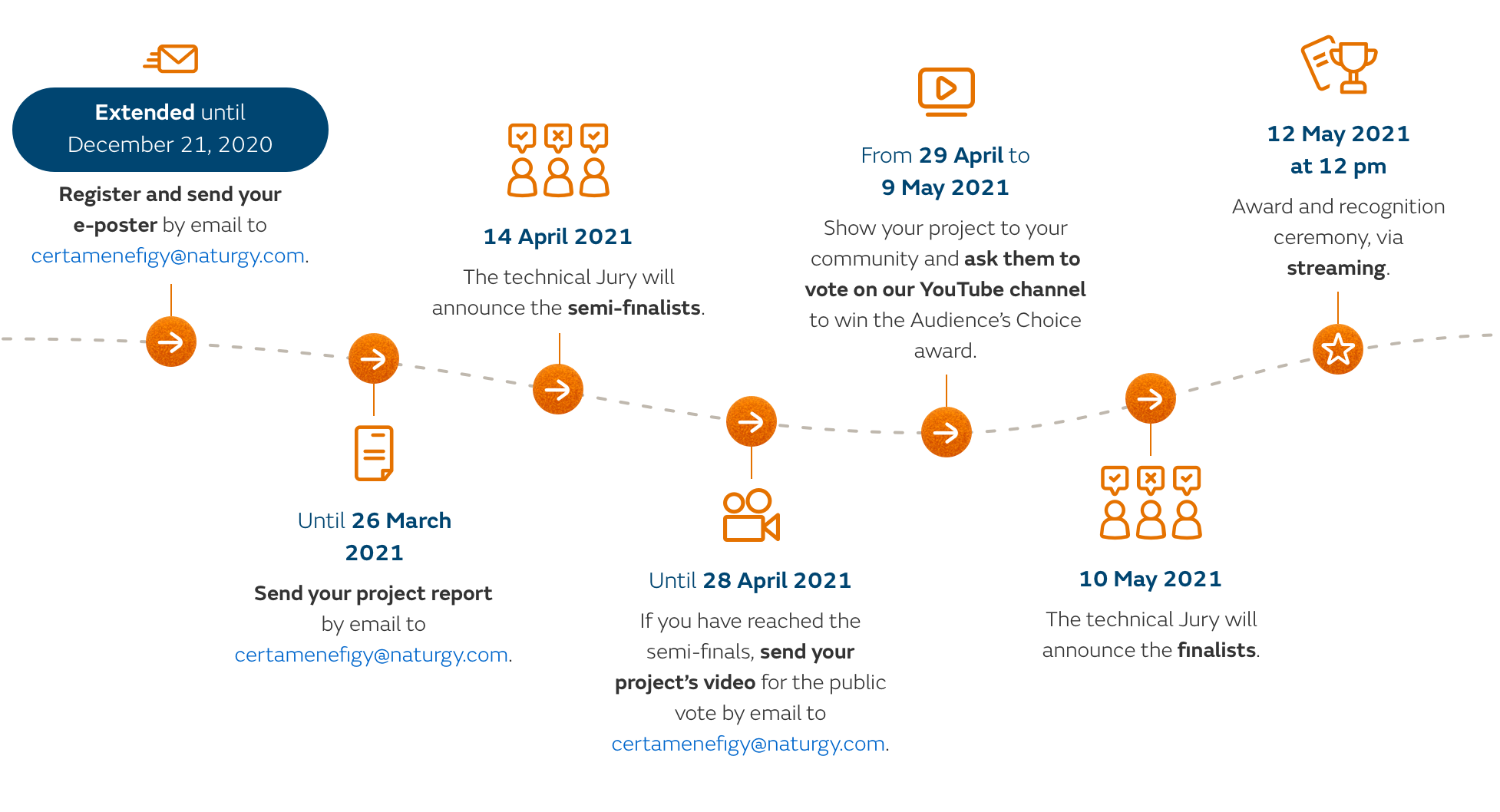infografia_efigy_desktop_EN