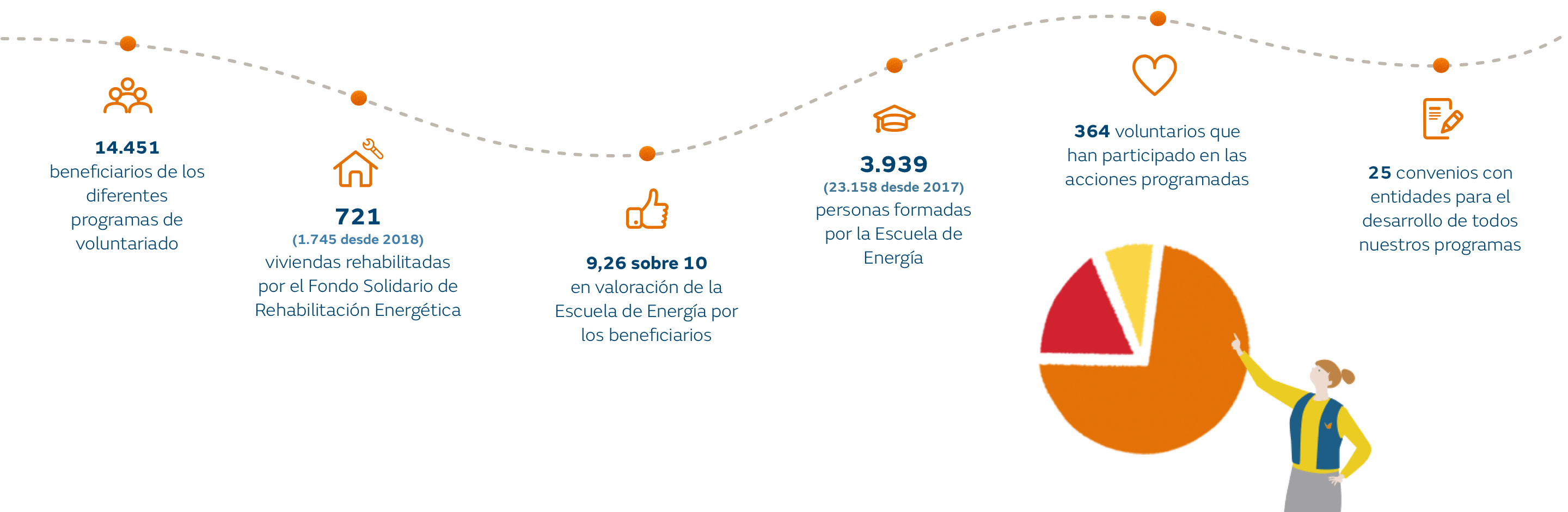 Accion_social_ES_desktop