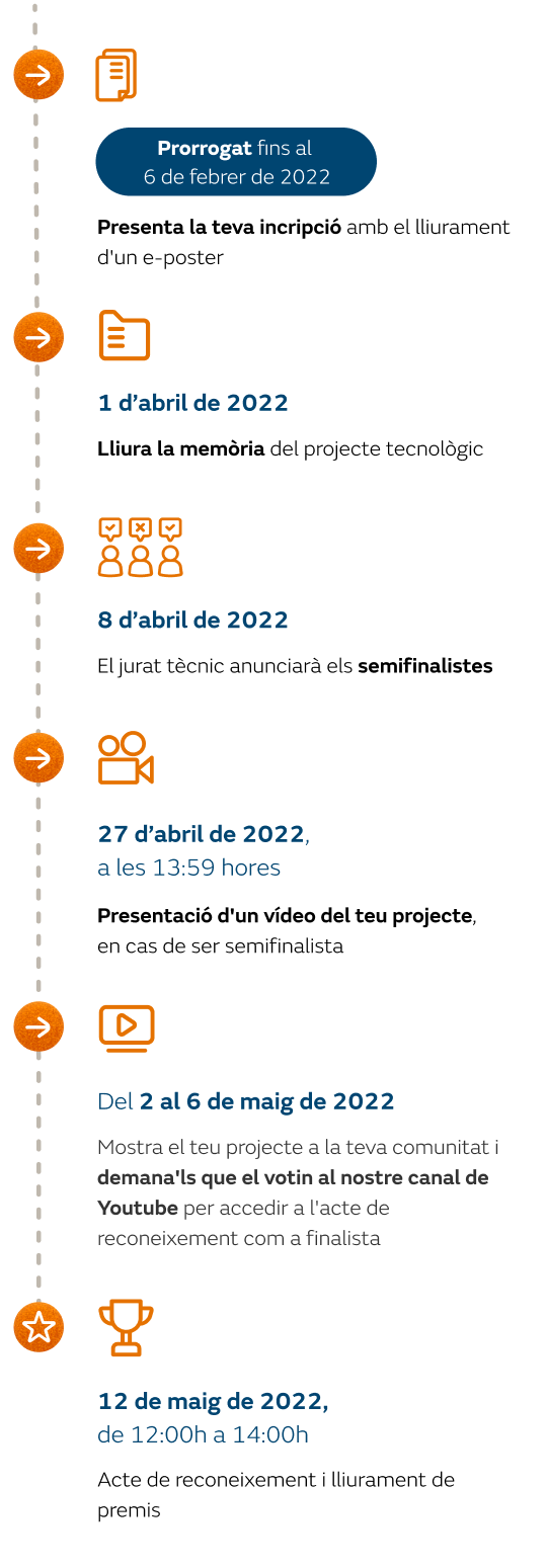 20220119_infografia_hitos_efigy_mobile_CA
