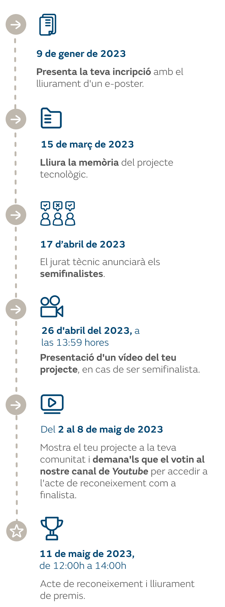 20220912_infografia_hitos_efigy_mobile_CA