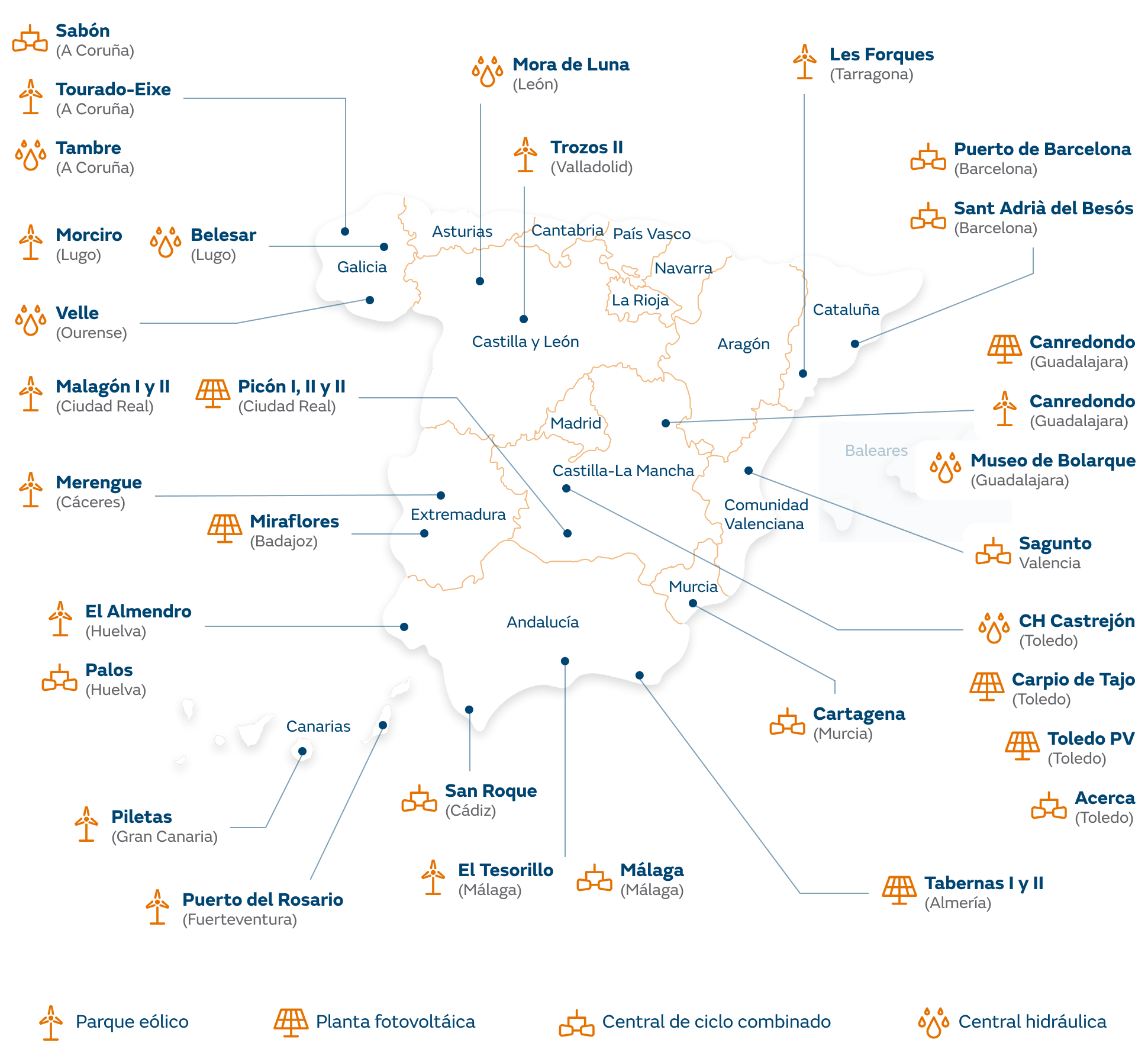 Mapa_centrales de generáción_ES