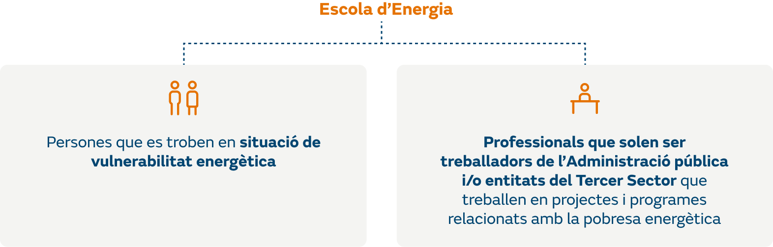 Escuela_energía_CA_desktop