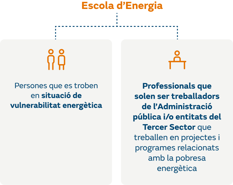 Escuela_energía_CA_mobile