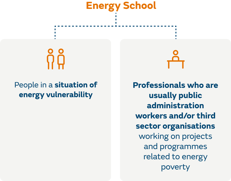 Escuela_energía_EN_mobile