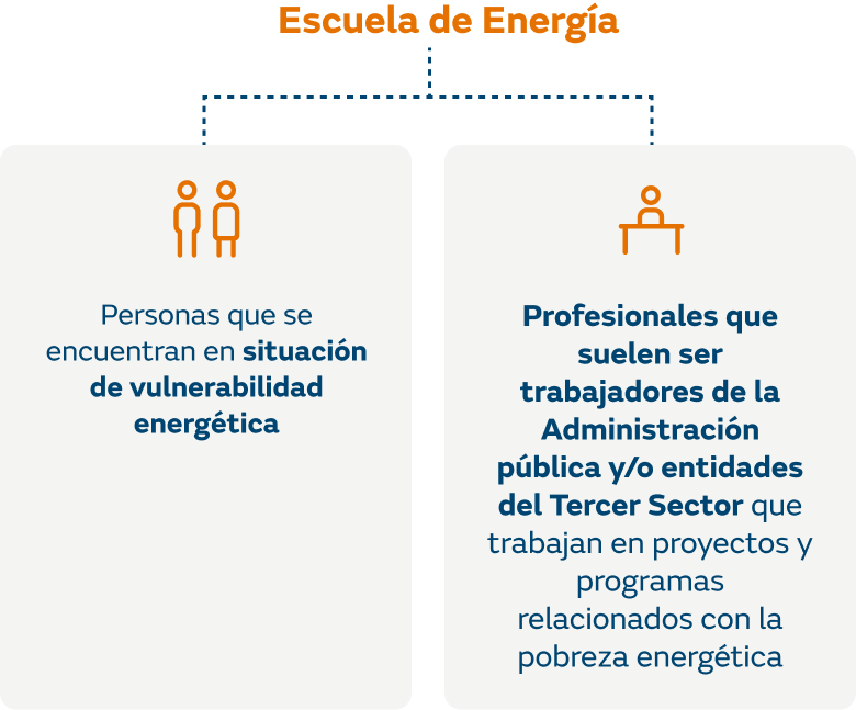 Escuela_energía_ES_mobile (1)