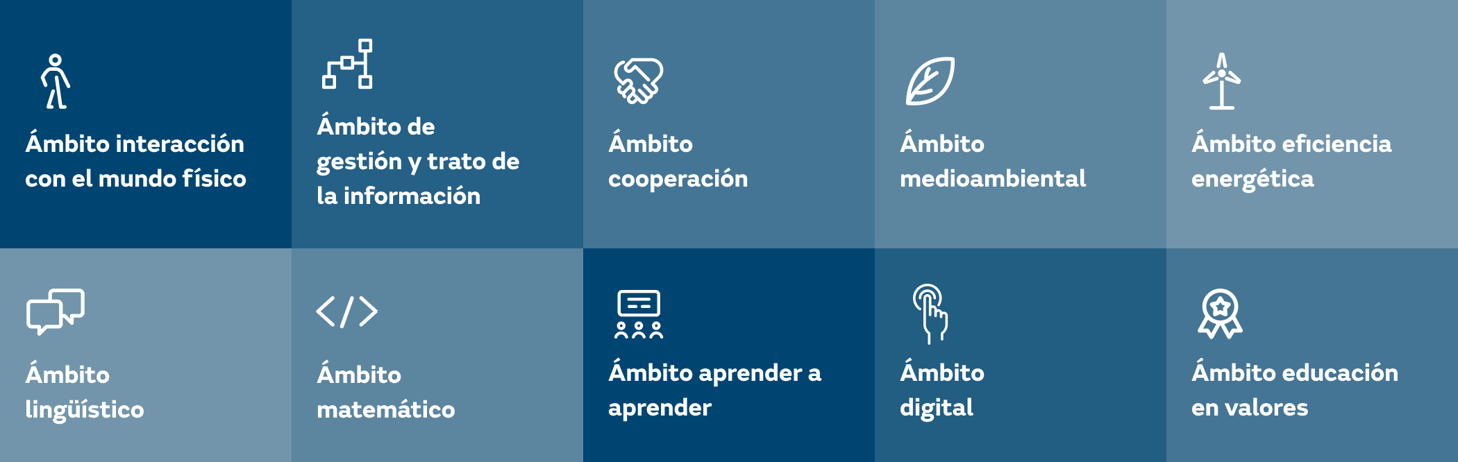 competencias_ES_desktop