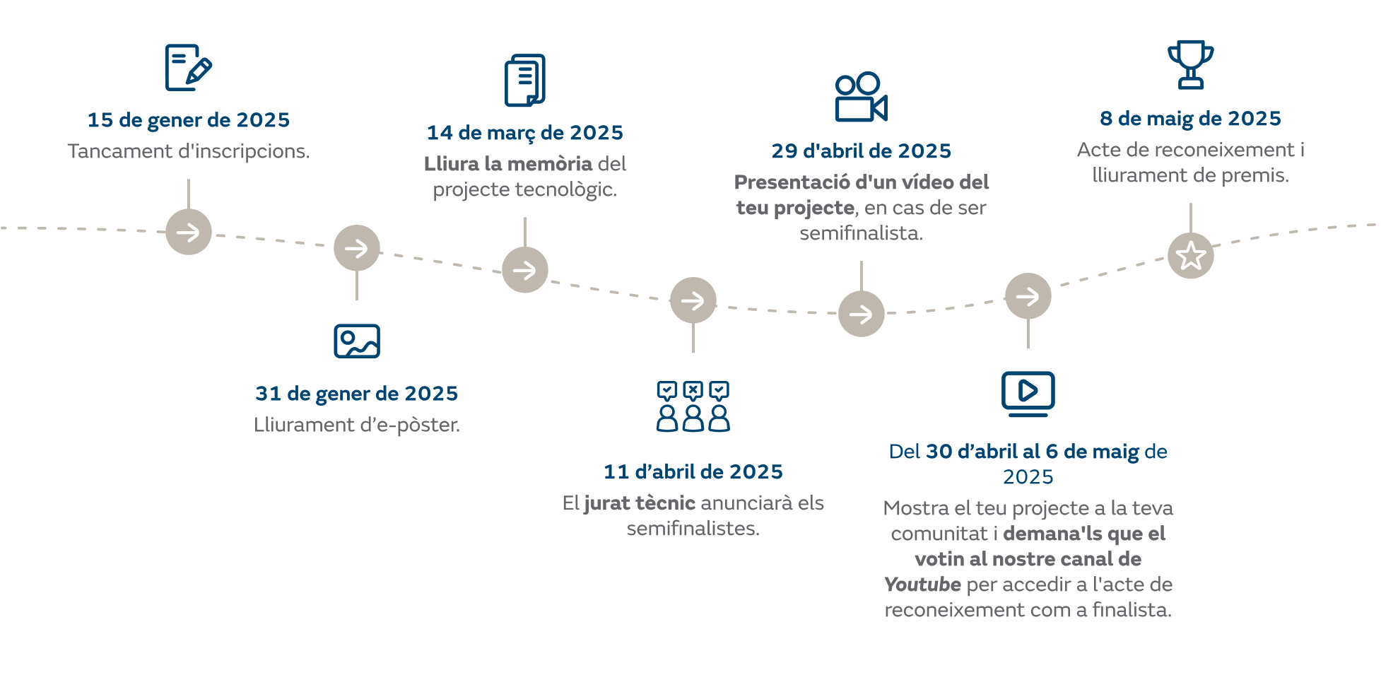20240912_infografia_hitos_efigy_desktop_CA (1)