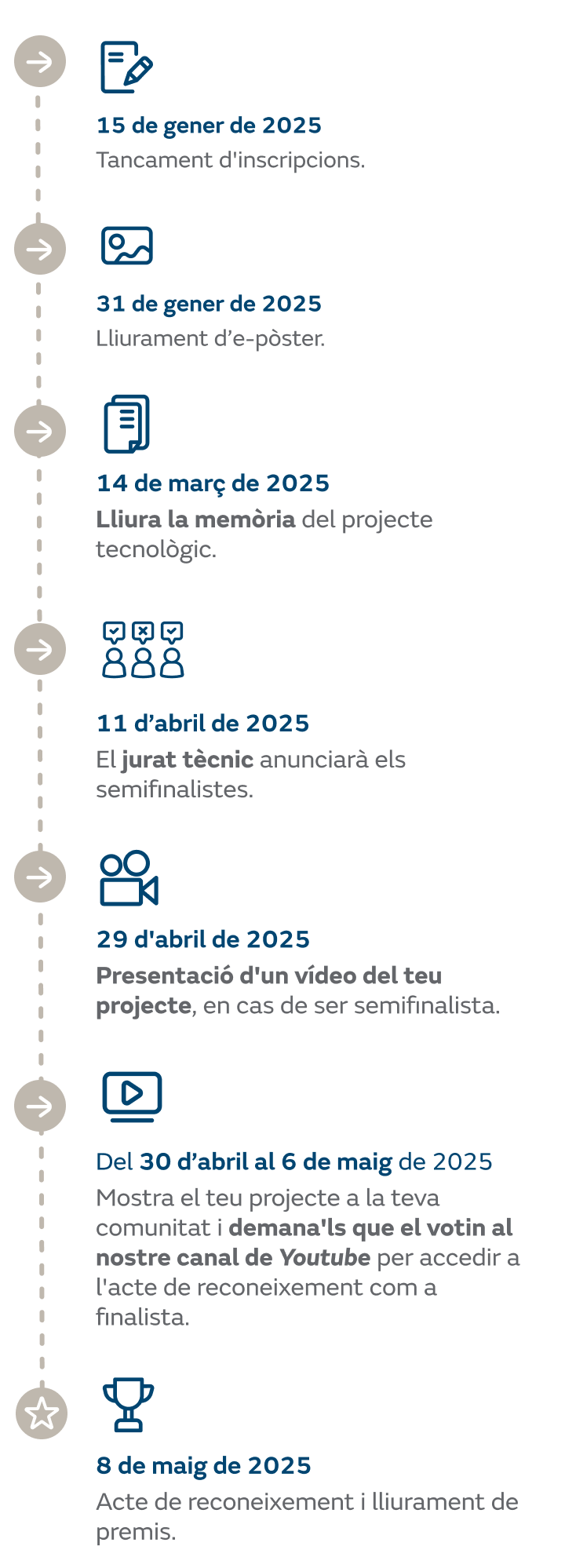 20240912_infografia_hitos_efigy_mobile_CA (1)