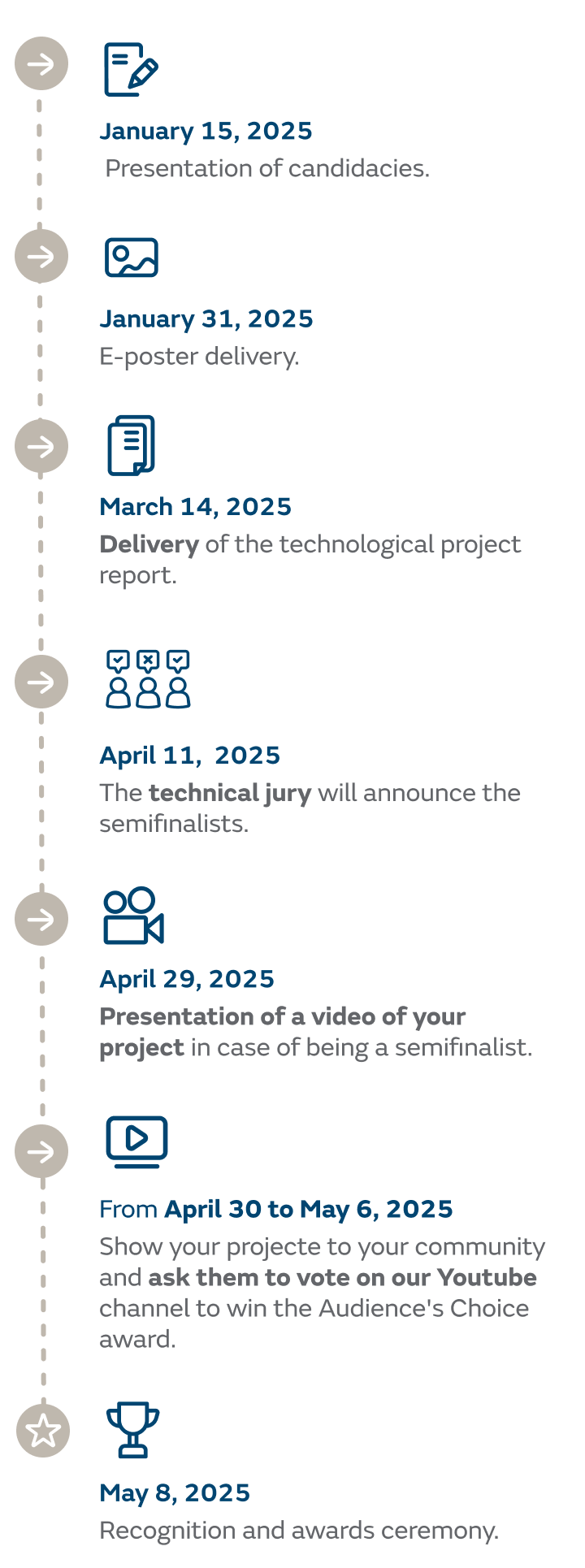 20240912_infografia_hitos_efigy_mobile_EN (1)