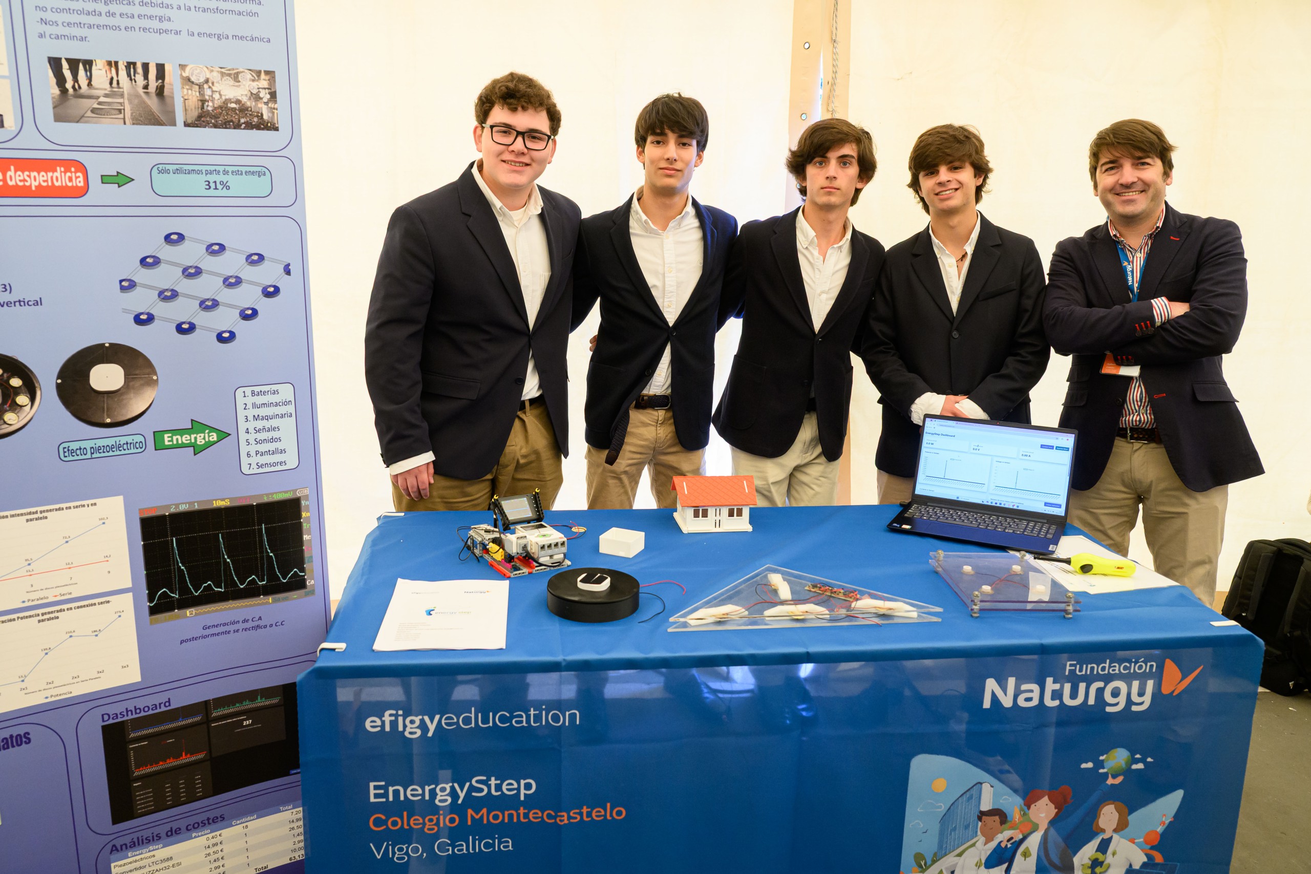 NATURGY. VII EDICION CERTAMEN TECNOLOGICO EFIGY 2025