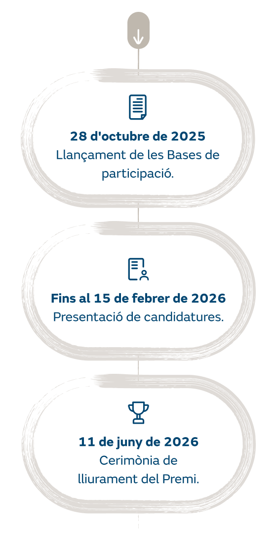 Cronograma_CA_mobile2